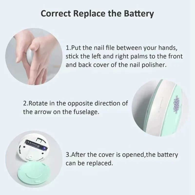 Aparador Elétrico de Unhas para Bebê – Kit de Higiene Infantil com Polidor Seguro para Recém-Nascidos