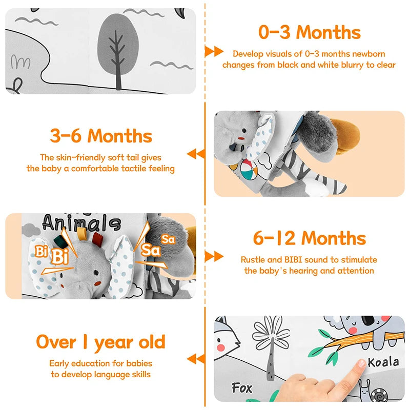 Livro Sensorial Infantil de Tecido 3D – Alto Contraste, Toque e Aprendizado para Bebês de 0 a 12 Meses